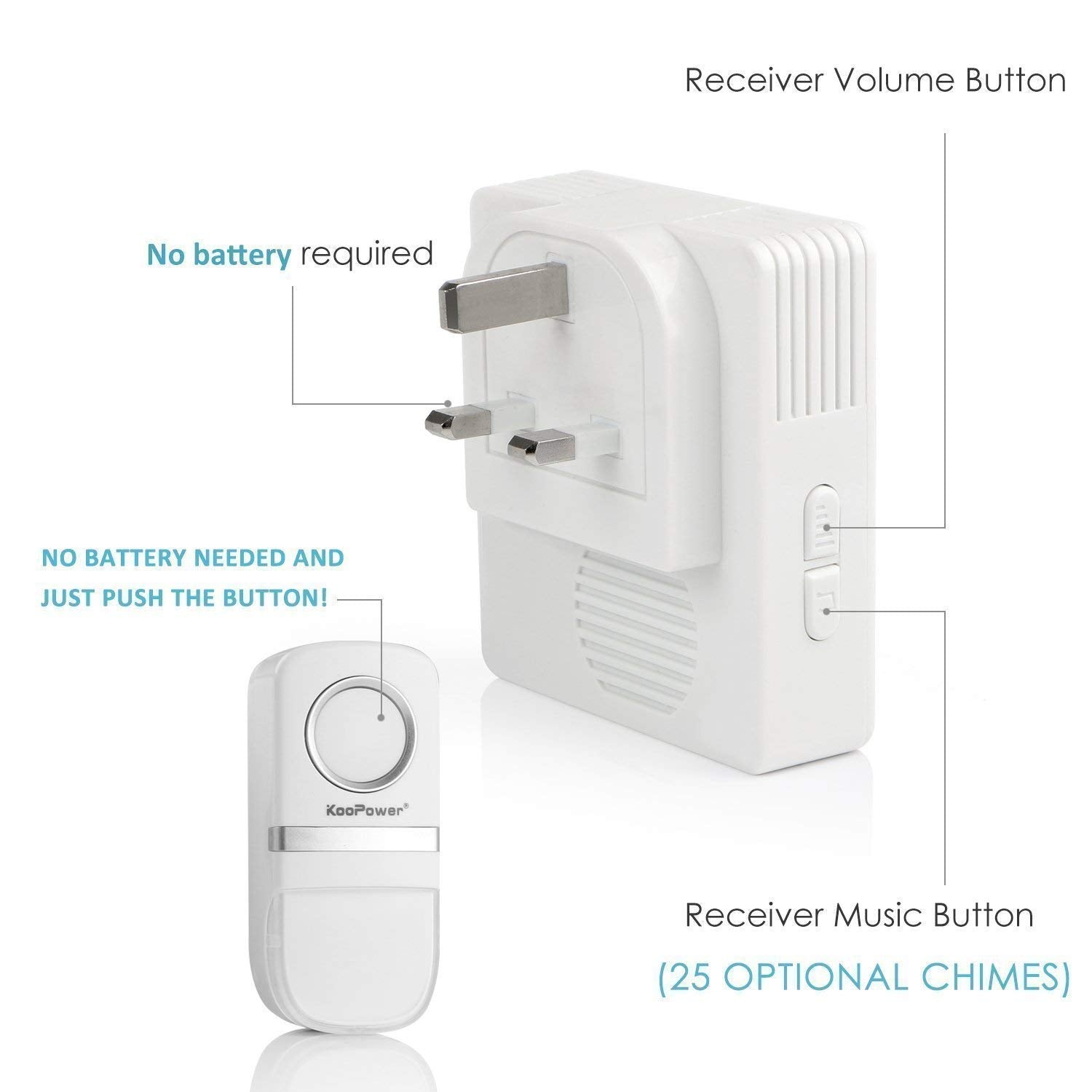 61A5BVFRMiL._SL1500 Wireless Doorbell Chime Kit - No Batteries Required